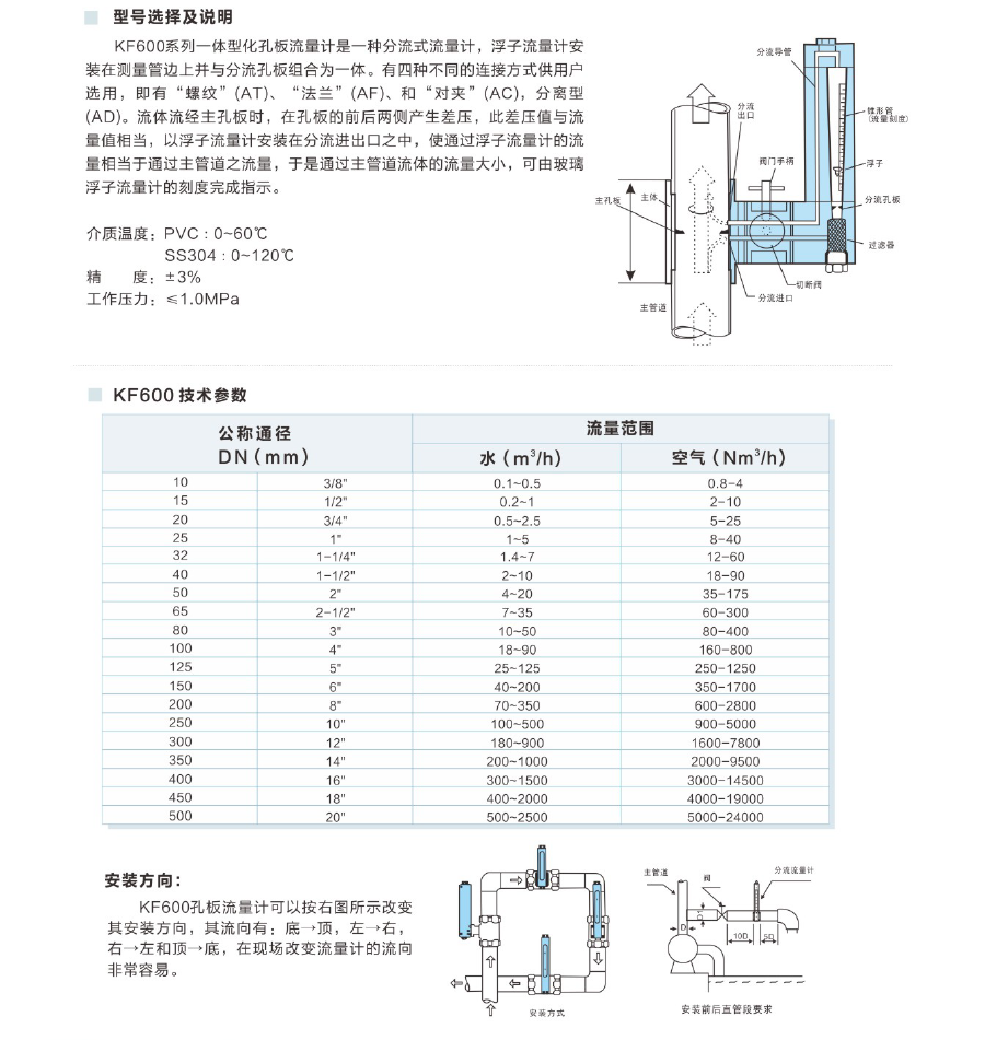 1723775904132529.png image.png